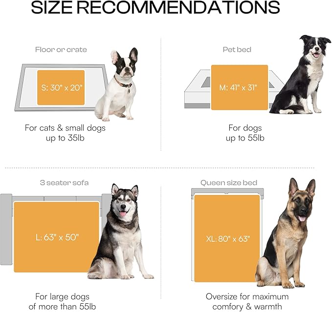 Luciphia Waterproof Pet Blanket for Medium Large Dogs Soft Cat Sherpa Calming Thick Cover Leakproof Cozy Puppy Sofa Bed Car Couch Protector(Blue/Navy,41x31 inches)