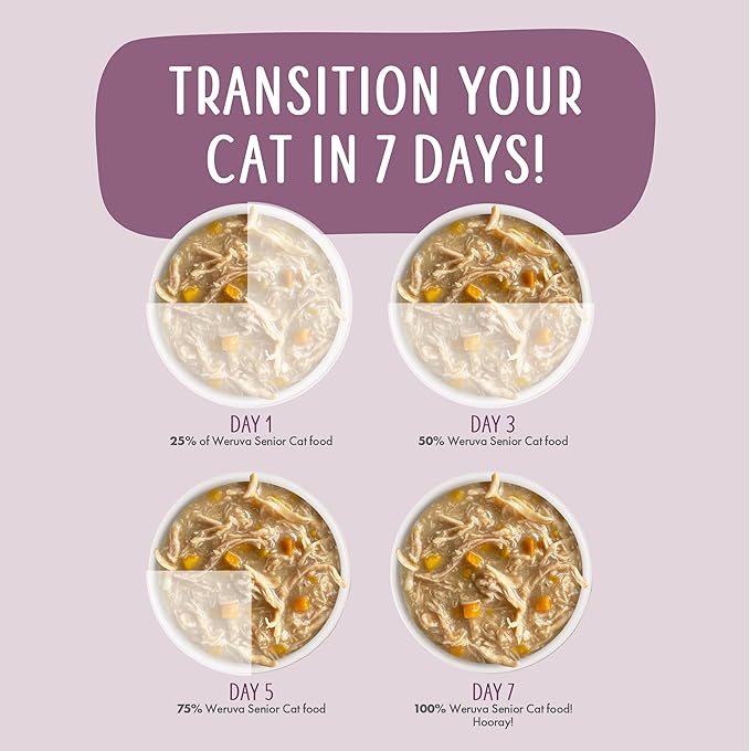 Weruva Senior Cat Food, Chicken and Tuna in Gravy, 3oz Can, Pack of 12