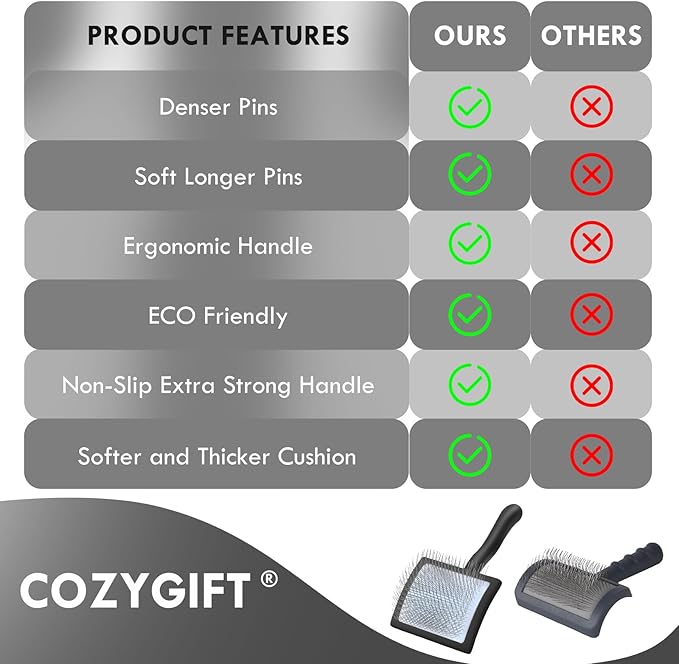 Large Dog Slicker Brush for Shedding & Curly Coat, Long Hair Dogs & Cats, Doodles, Poodles & Goldendoodles, Long Pin Grooming Brush with Wooden Handle, 3 Pcs Comb Set for Mats Tangles. Black