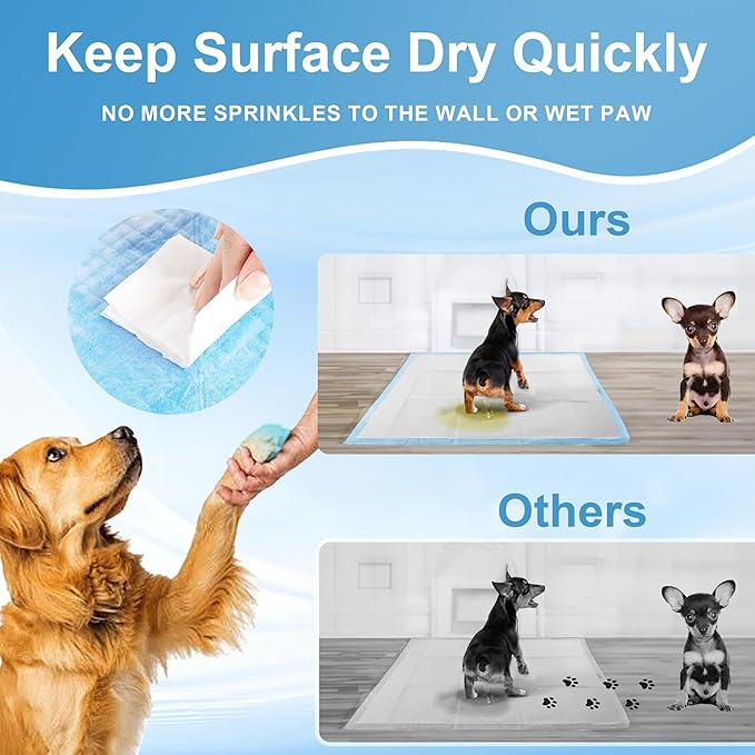 Puppy Pee Pads for Dogs 28"x44" 40 Count, Dog Pee Pads Extra Large, Leak-Proof & Super Absorbent, Thicken Disposable Potty Pads Puppy Training Pads for Cats Rabbits
