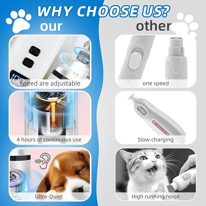 Silent Dog Nail Grinder, Cat Nail Safe Cut Cat Nail Trimmer, Dog Nail Trimmers, 2026 New Two Adjustable Low-Vibration Ultra-Quiet Under 40db ＆ Powerful Enough for All Cats ＆Dogs (White)