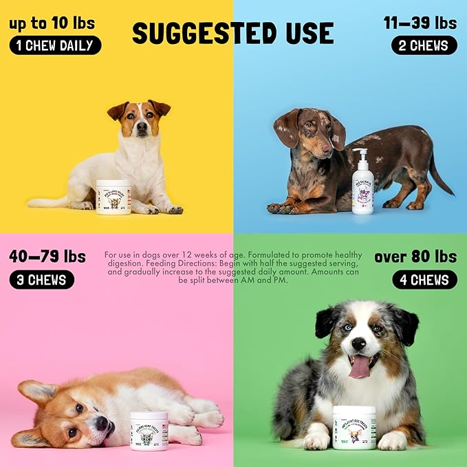 LEGITPET Anal Gland Relief Chews for Dogs Fiber & Digestive Support Supplement Soft Treats for Healthy Bowel & Gland Function Helps Reduce Scooting Promotes Dog Health & Comfort 120 pcs