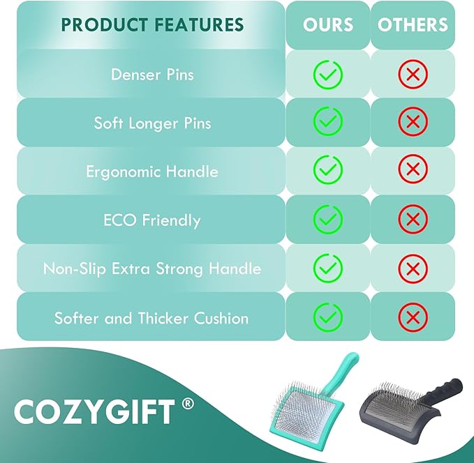 Large Dog Slicker Brush for Shedding & Curly Coat, Long Hair Dogs & Cats, Doodles, Poodles & Goldendoodles, Long Pin Grooming Brush with Wooden Handle, 3 Pcs Comb Set for Mats Tangles. Green