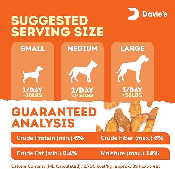 Davie's Sweet Potato Dog Treats - Healthy Treats Made in USA Only, Natural, Healthy Dog Chews, Low Fat, 1 lb Bag - Pack of 2