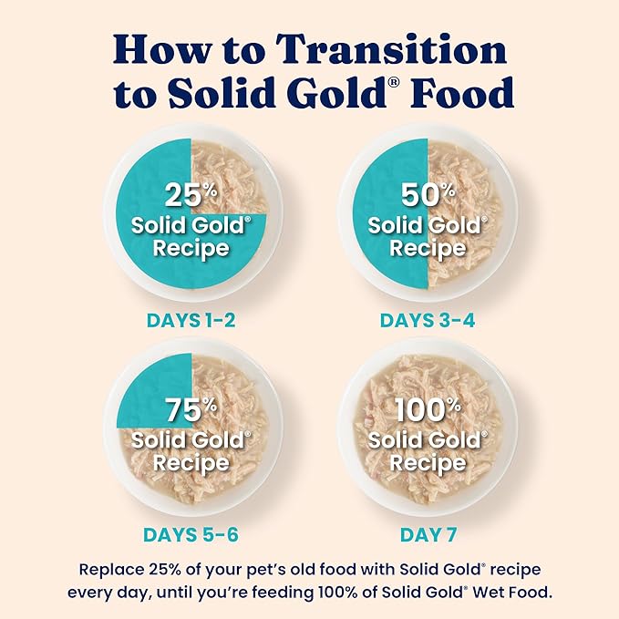 Solid Gold Wet Cat Food Shreds in Gravy - Healthy Canned Cat Food Made w/Real Chicken & Mackerel Shreds, Vitamins & Minerals - Grain Free & Gluten Free Canned Meals for Cats & Kittens - 24ct/3oz Can