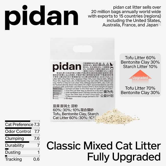 pidan Mix Cat Litter,Tofu Cat Litter with Bentonite Starch 60%:30%:10%,Absorbent and Fast Drying,Flushable,Selected Quality Pea Dregs,5-Fold Water Absorption,Strong Clumping (Upgraded-5.3lb×2bag)