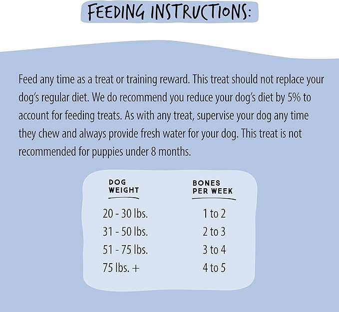 Ultra Chewy Yogurt with Blueberry Double Treat Bones: Long-Lasting Dog Treats Made in USA for Large and Small Breeds, Highly Digestible (24 Count)