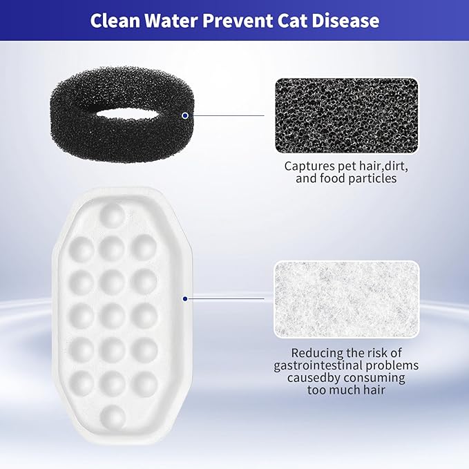 16 Pack Cat Water Fountain Replacement Filters & Pre-Filter Sponges, Includes 8 Filters & 8 Sponges for 108oz/3.2L Stainless Steel Pet Fountains – Compatible with Rellaty & Neareal