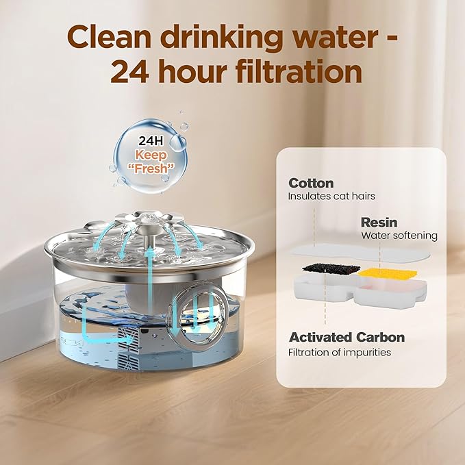 Stainless Steel Cat Water Fountain: 88oz/2.6L Ultra Quiet Pet Fountain with Flower Kitty Spout & LED Blue Light Water Dispenser with Water Level Window for Cats/Dogs Indoor (Silver) - IHOUONE