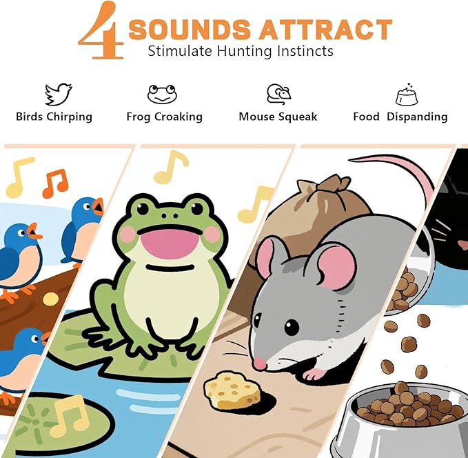 Cat Toys, Interactive Cat Toys for Indoor Cats, USB Rechargeable Electronic Smart Exercise Kitten Toy, Motion Chirping Activated Moving Ball (Blue)