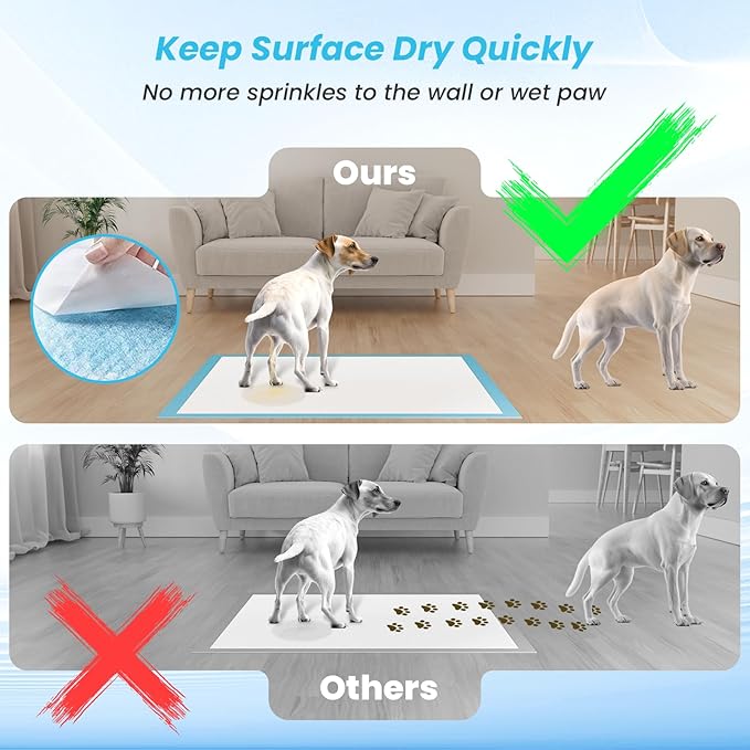 Puppy Pee Pads for Dogs - 32"x36" Extra Large, 60 Count, Leak-Proof & Super Absorbent, Thicken Disposable Potty Pads for Puppy & Cat Training