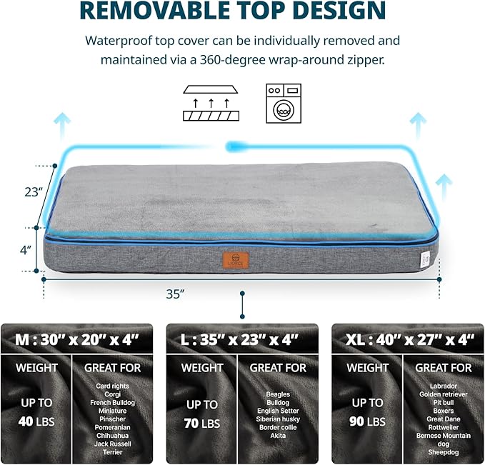 Memory Foam Large Dog Bed - 4” Thick Orthopedic Beds for Large Dogs - Waterproof Dog Bed with Removable Washable Cover & Wrap-Around Zipper - Ultimate Comfort and Easy Maintenance