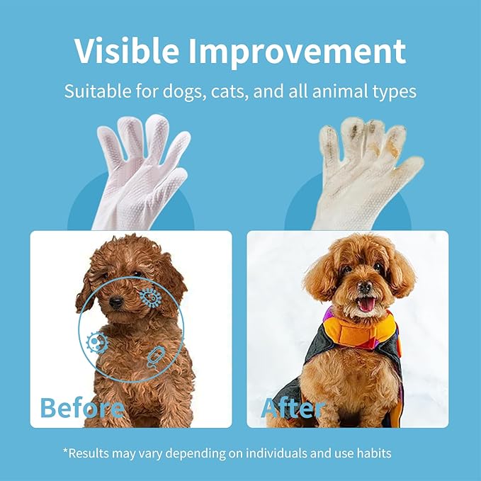 Hypoallergenic Pet Grooming Wipes for Dogs & Cats - Coconut Oil Cleaning & Deodorizing Bathing Wipes with Hydrating Formula for All Body Parts,Dog Cleaning Wipes Remove Odor (1 Pack)