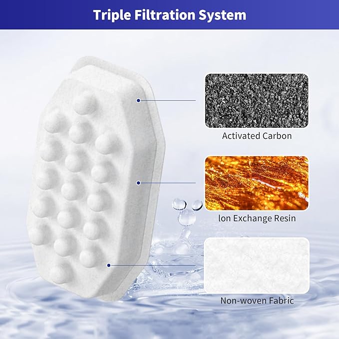 16 Pack Cat Water Fountain Replacement Filters & Pre-Filter Sponges, Includes 8 Filters & 8 Sponges for 108oz/3.2L Stainless Steel Pet Fountains – Compatible with Rellaty & Neareal