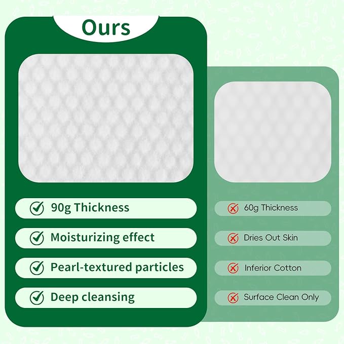 Pet Grooming Glove Wipes for Dogs & Cats, Hypoallergenic Deodorizing Cleansing Wipes with Coconut Oil & Botanical Extracts, 90 g Extra-Thick Gentle Wipes for Daily & Outdoor Care (20 Pcs)