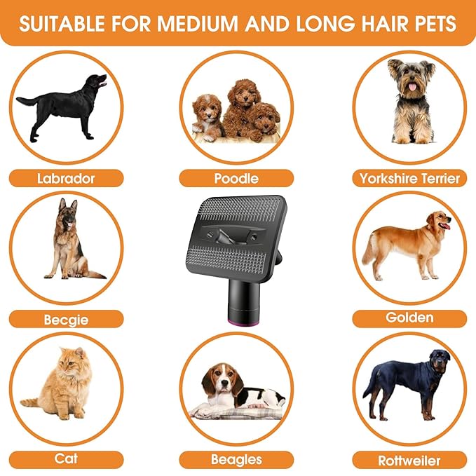 Dog Brush Vacuum Attachment, Dog Grooming Vacuum Attachment (Vacuum Not Included), Pet Grooming Tool for Dogs & Cats Compatible with 1–1.5" Round Port Vacuums, with Extension Hose