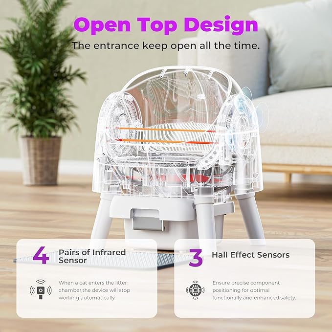 PetPivot Self Cleaning Litter Box, Open Top Automatic Litter Box for Multiple Cats, Multiple Layer Safety Protection, Liners and Mat Included, White