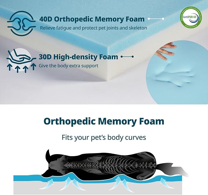 Memory Foam XL Dog Bed - 4” Thick Orthopedic Beds for Extra Large Dogs - Waterproof Dog Bed with Removable Washable Cover & Wrap-Around Zipper - Ultimate Comfort and Easy Maintenance, Pink