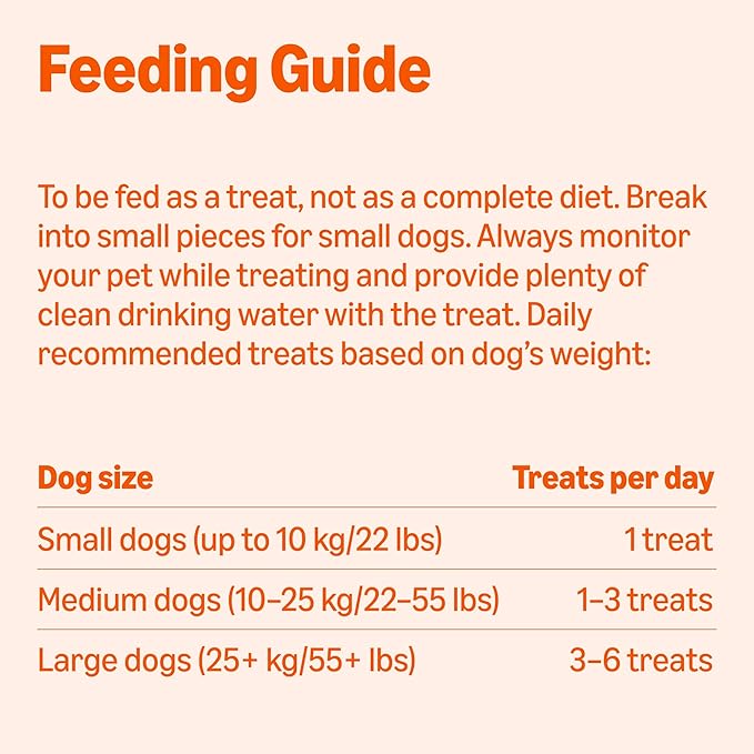 Amazon Basics Crunchy Dog Biscuits Multi Flavor Dog Treats 5 lb. Box