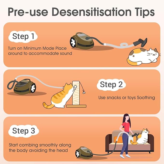 Dog Brush Vacuum Attachment, Dog Grooming Vacuum Attachment (Vacuum Not Included), Pet Grooming Tool for Dogs & Cats Compatible with 1–1.5" Round Port Vacuums, with Extension Hose