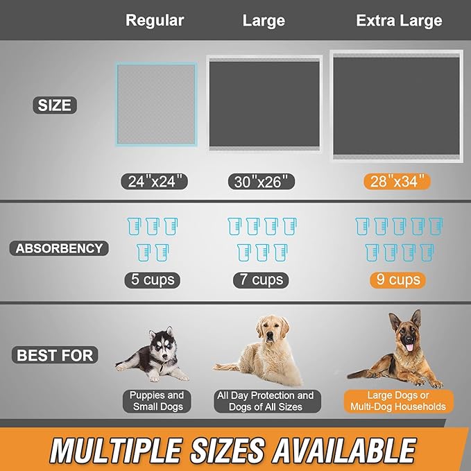 Charcoal Puppy Pads XL 30"x26", 40 Count Disposable Dog Pee Pads Extra Large, Activated Carbon Dog Potty Pads for Training, Pet Urine Bed Pads for Doggies, Piddle Pads for Indoor and Outdoor