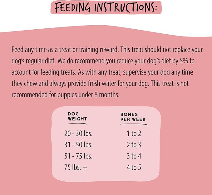 Ultra Chewy Yogurt with Strawberry Double Treat Bones: Long-Lasting Dog Treats Made in USA for Large and Small Breeds, Highly Digestible (12 Count)