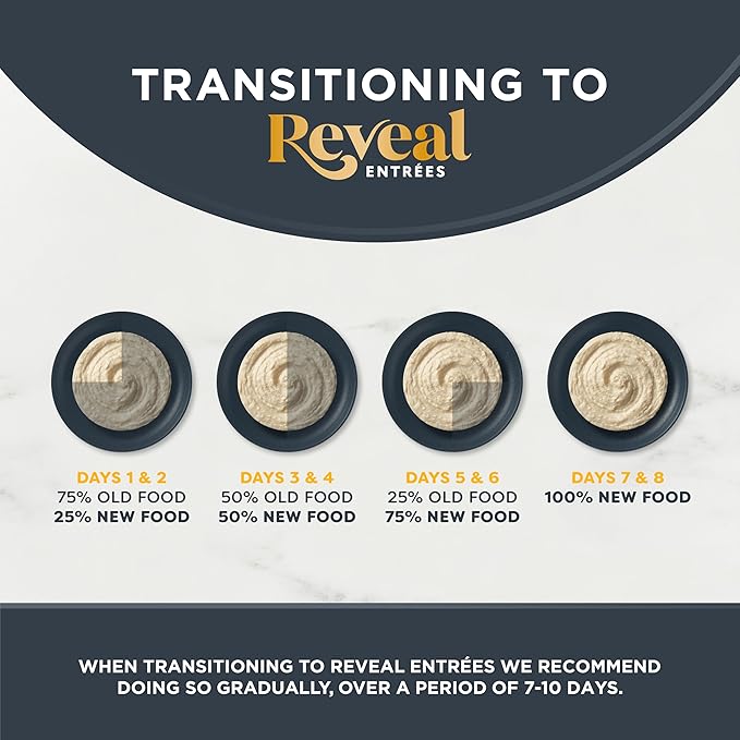 Reveal Entrées Natural Wet Cat Food Paté, Grain-Free with Added Vitamins & Minerals, Carrageenan-Free and High Protein, Tuna Fillet Paté Recipe (24 x 2.47 oz Cans)