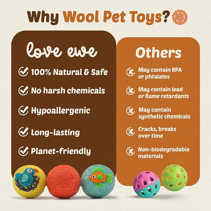 Hustle & Blush Love Ewe Felted Cat Toys 3 Pack - 2 Inch Fish & Bird Hand Made Cute & Fun Design Kitten Wool Felt Balls for Indoor Play & Exercise - 100% New Zealand Handmade - Holiday Pet