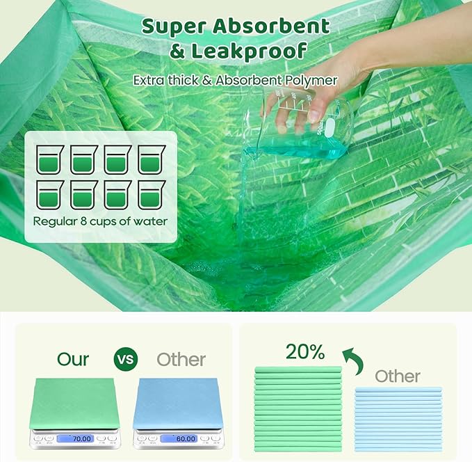 Puppy Pads XL 7 Count - 28"x34" Extra Large Pee Pads for Dogs Odor Blocking, Leak-Proof Potty Training Pad Super Absorbent, 6-Layer Leak-Bamboo Patterns Dog Pads