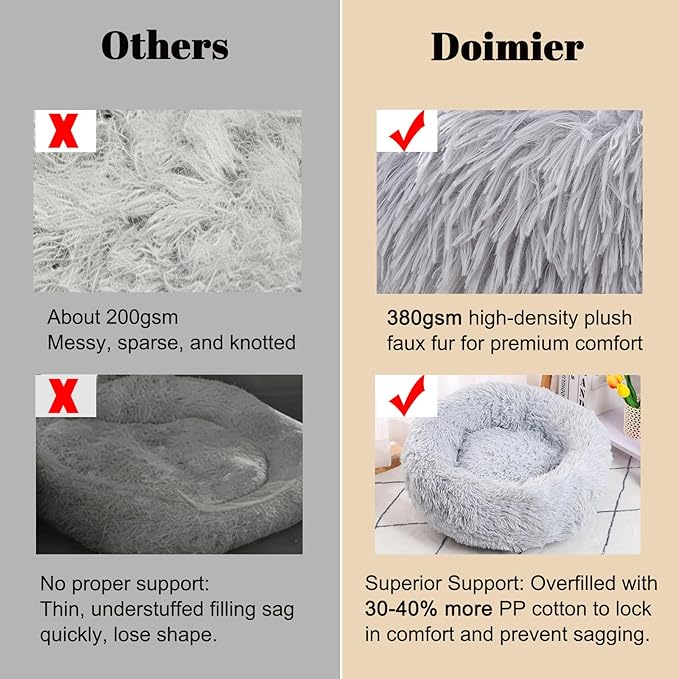 Calming Donut Dog Beds for Small Dogs Cats - Washable Removable Cover Non-Slip Bottom, Round Pet Bed Puppy Bed Warming Fluffy Faux Fur Anti-Anxiety, Fits up to 25 lbs (Light Grey, 23")