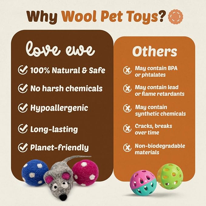 Hustle & Blush Love Ewe Felted Cat Toys 3 Pack - 5 Inch Mouse & 2 Inch Ball Hand Made Cute & Fun Design Kitten Wool Felt Balls for Indoor Play & Exercise - 100% New Zealand Handmade - Holiday Pet