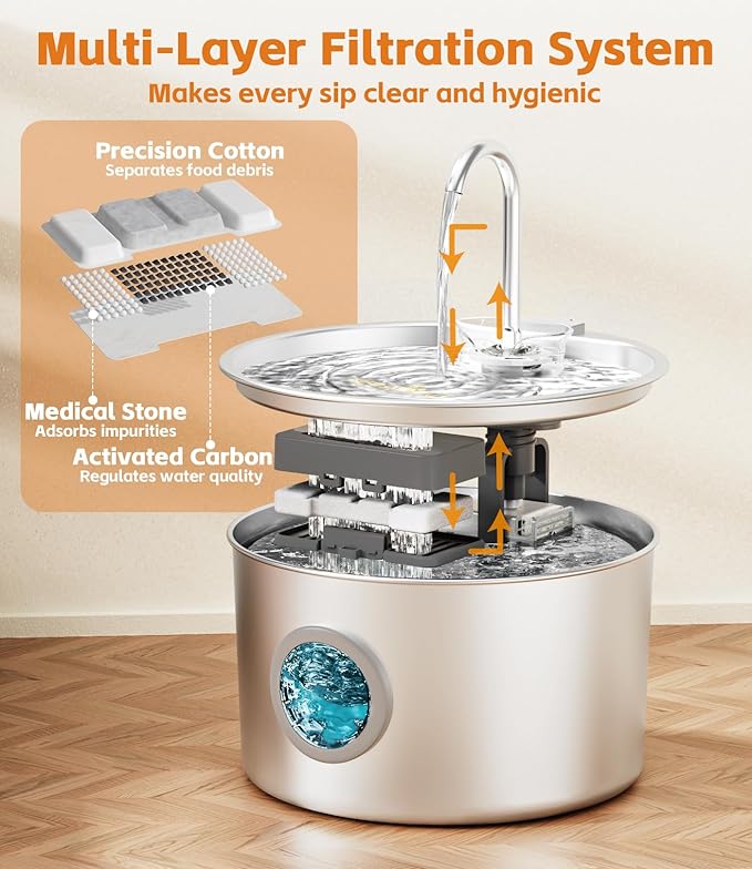 108oz/3.2L Stainless Steel Cat Water Fountain with Detachable Tank, Easy to Clean & Assemble, Pet Drinking Dispenser with Quiet Operation & LED Light, Gifts for Christmas, Cats, Dogs and Small Pets