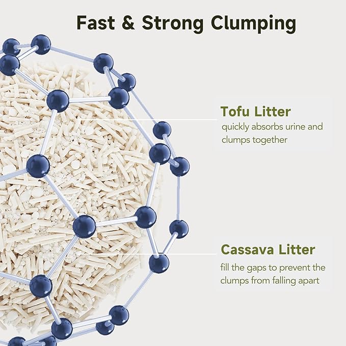 Non-Stick Ultra Clumping Tofu Cat Litter with Cassava, Odor Control Low Tracking Kitty Litter Pellets, Plant-Base Natural Ingredients Cat-Litter, Last Twice as Long as Clay Litter, 9lbs