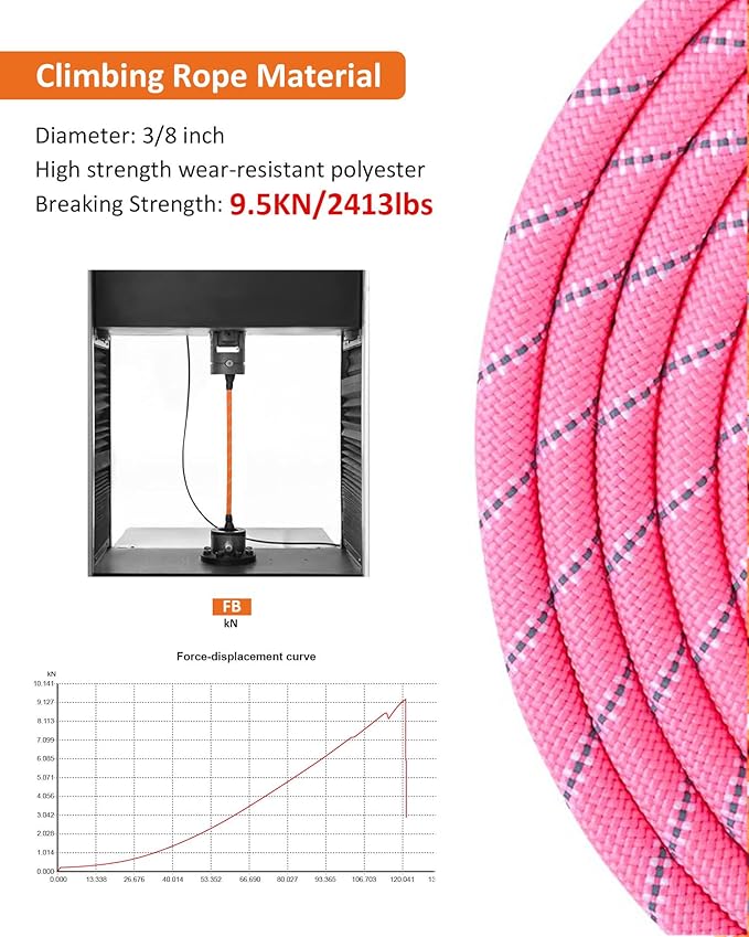 16FT Dog Leash for Dog Training, Heavy Duty Dog Lead for Large Medium Small Dogs Outside Walking, Playing, Camping, or Yard, Pink