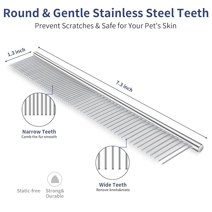 Dog Brush Grooming Kit 5 PCS - Self Cleaning Slicker Brush for Shedding Short Long Haired Dogs & Cats, Includes Pet Comb, Flea Comb, Bath Brush, Undercoat Rake - Complete Fur Care Set - Gray