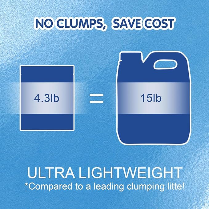 COCOYO Lavender-Scented Crystal Cat Litter I Silica Gel Cat Litter – 17.2 Lbs Value Pack (4.3 Lbs x 4)