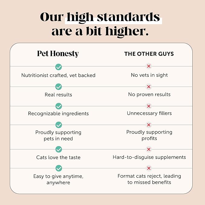 Fresh Breath Dental Bites for Cats – Crunchy & Creamy Cat Dental Treats for Fresh Breath, Tartar & Plaque Control – Dual-Texture Cat Oral Care Bites for Bright Teeth & Healthy Gums – 30 Day Supply