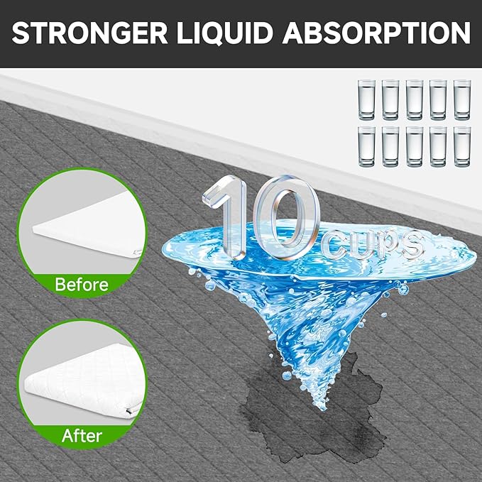 Gardner Pet Charcoal Puppy Pads 28x34 Inches Extra Large Dog Pee Pads Odor-Control & Leak-Proof Disposable Pet Training Edge-Wrapping Thicken Potty Pad for Dogs, Cats, Rabbits-(White)