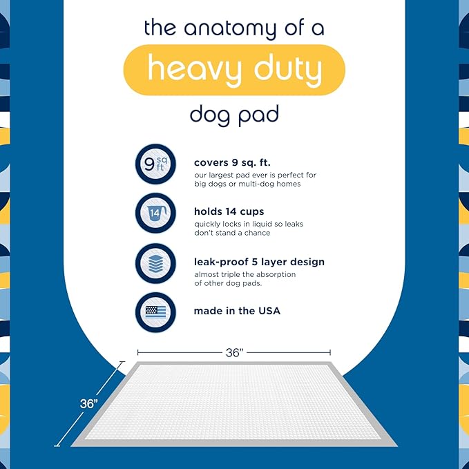 Pet Life Unlimited Heavy Duty Triple Extra Large Puppy Pads – 36" x 36", 26 Count (3XL) | Dog Training Pads with Odor Controlling Wetness-Activated Wild Bergamot Scent | USA Made