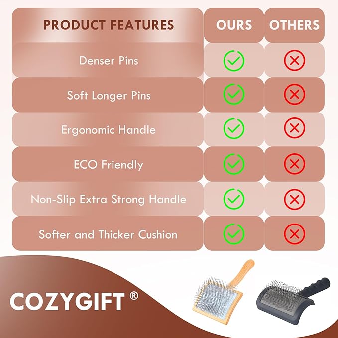 Large Dog Slicker Brush for Shedding & Curly Coat, Long Hair Dogs & Cats, Doodles, Poodles & Goldendoodles, Long Pin Grooming Brush with Wooden Handle, 3 Pcs Comb Set for Mats Tangles Wood