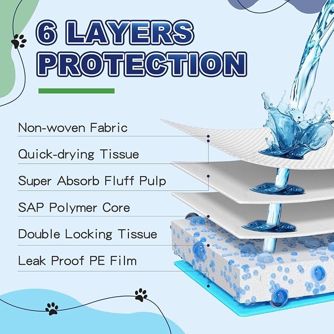 Puppy Pads XL 100 Count, Dog Pee Pads Extra Large, 34"x28" Pee Pads for Dogs, X-Large Disposable Dog Training Pads Super Absorbent&Leak-Proof, Quick-Dry Potty Piddle Pads for Doggy, Cats, Pet Supplies