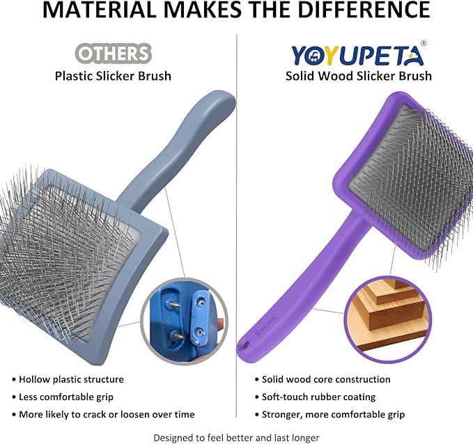 Large Slicker Brush for Dogs – 3pc Grooming Kit with Undercoat Rake & Comb, Deshedding Pin Brush for Mats & Shedding on Long-Haired & Double-Coated Dogs, Cats, Poodles & Goldendoodle, Purple