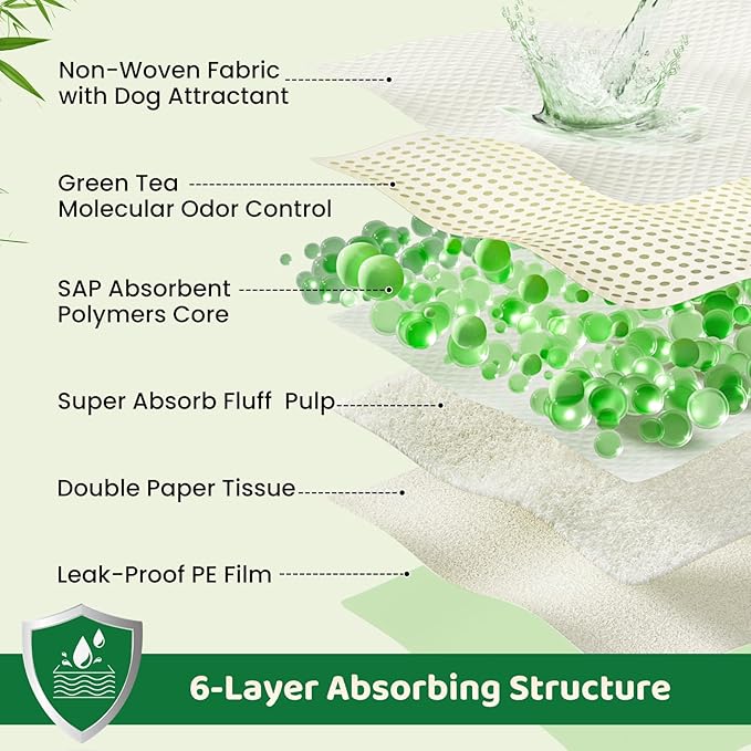 Pattern Puppy Pads 28"x34" Pee Pads for Dogs Potty Training Super Absorbent & Leak-Proof Design Odor Eliminating Pee Pads for Dogs 6-Layer Standard Absorbency Dog Pee Pads(30 Counts)