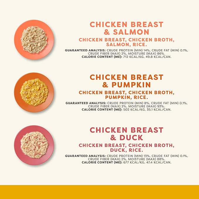 Applaws Natural Wet Canned Cat Food, Limited and Natural Ingreidents, High Protein with No Artificial Additives, Chicken Selection in Broth Cans (36 x 2.47oz Cans)