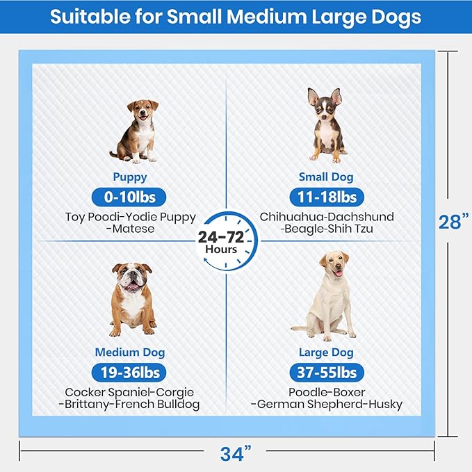 Gimars Thicker Ultra Absorbent 1200ml Pet Training Puppy Pads 28"x34" Extra Large Disposable Leak-Proof Quick Dry Pee Pads for Dogs, Cats, Rabbits, Home Training, 24 Hours Lasting, 30 Count