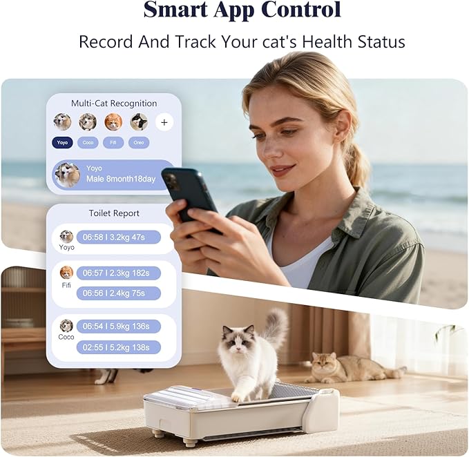 Robotail Automatic Litter Box, Self Cleaning Cat Litter Box with with Roomy Space, Open Top Cat Box for Multi Cats，Include 5Lb Compatible Cassava Litter