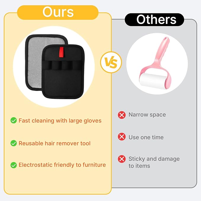 2PCS Pet Hair Removal Glove - Reusable Pet Hair Remover Glove for Cats & Dogs, Electrostatic Gloves Pet Hair Remover for Couch, Carpet, Furniture, Car, Bedding, Easy Cleaning & Grooming Tool (Small)