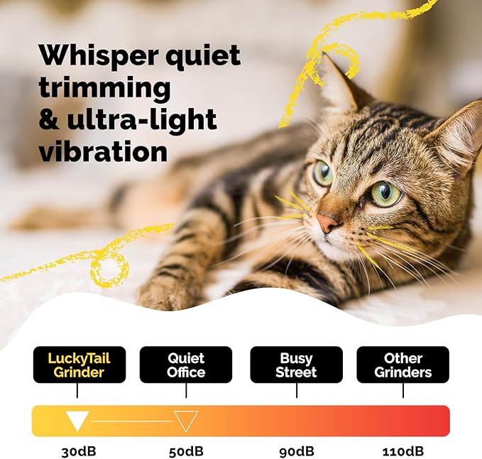 LUCKY TAIL Pet Nail Grinder for Dogs and Cats - Super Quiet and Low Vibration Electric Dog Nail Grinder with 2 LED Lights - USB Rechargeable and Cordless - 2 Speeds - Small to Large Pets - Teal