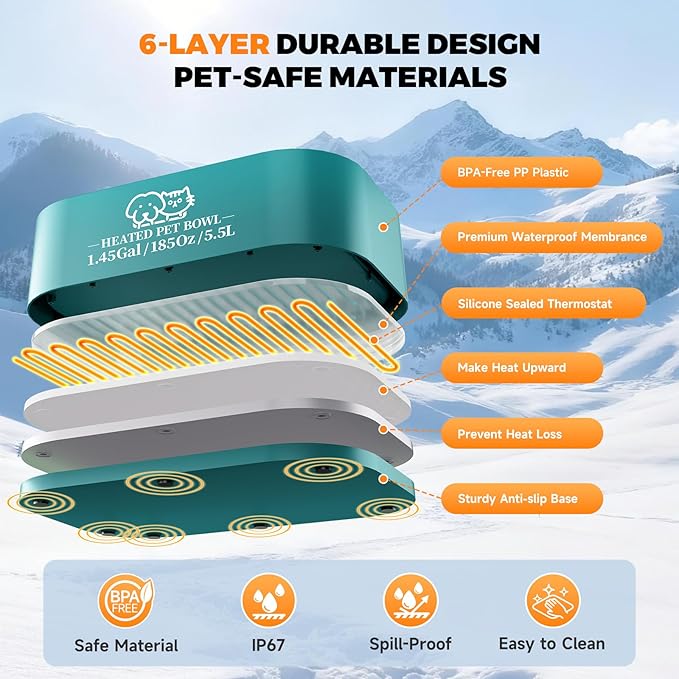 1.45 Gallon Extra-Large Heated Water Bowl for Dog&Cat,Outdoor Heated Dog Bowl with Anti-Chew Cord,Waterproof Heated Pet Bowl Provides Drinkable Water in Winter for Chickens,Squirrels,Rabbits,Blue