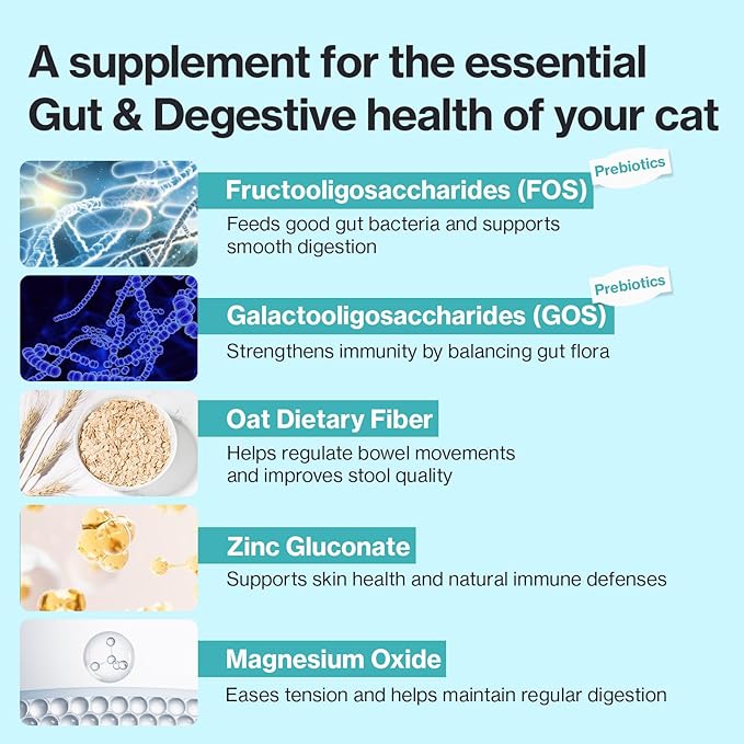 Doctor By Cat Biome Probiotics for cats Anti Diarrhea Feline Gut & Digestive Support Immune Health Sensitive Stomach Constipation with L. plantarum+Prebiotics 30 Lickable Formula Individually Packaged
